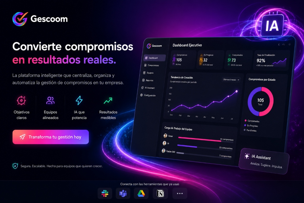 Integración IA y Google Calendar de Gescoom