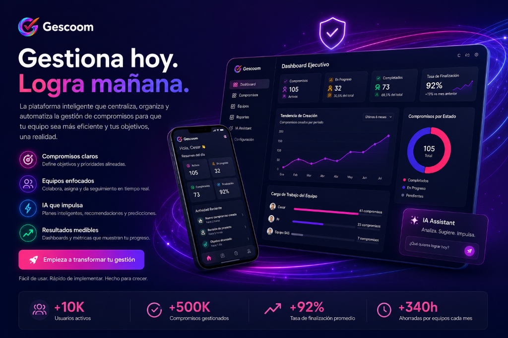 Gestiona hoy. Logra mañana. Mockup
